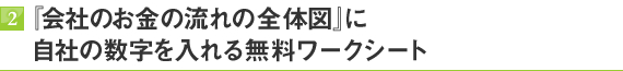 2.『会社のお金の流れの全体図』に自社の数字を入れる無料ワークシート