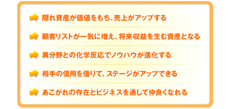 隠れ資産が価値をもち、売上がアップする　顧客リストが一気に増え、将来収益を生む資産となる　異分野との化学反応でノウハウが進化する　相手の信用を借りて、ステージがアップできる　あこがれの存在とビジネスを通して仲良くなれる