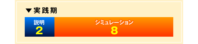 実践期 説明2 シミュレーション8