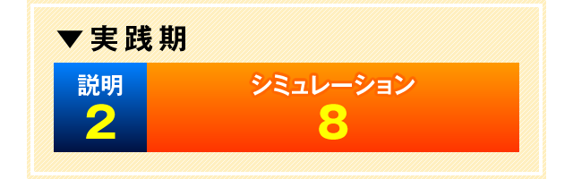 実践期　説明2　シミュレーション8