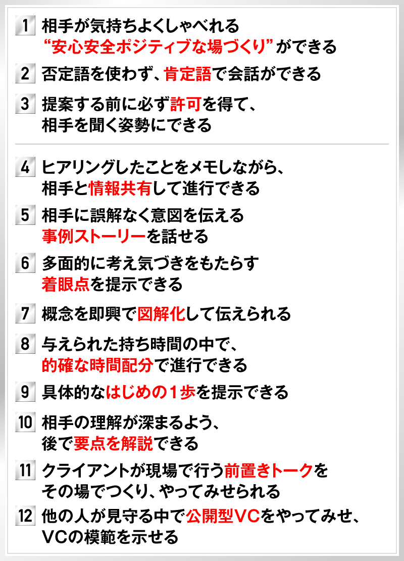 1.相手が気持ちよくしゃべれる”安心安全ポジティブな場づくり”ができる　2.否定語を使わず、肯定語で会話ができる　3.提案する前に必ず許可を得て、相手を聞く姿勢にできる　4.ヒアリングしたことをメモしながら、相手と情報共有して進行できる　5.相手に誤解なく意図を伝える事例ストーリーを話せる　6.多面的に考え気づきをもたらす着眼点を提示できる　7.概念を即興で図解化して伝えられる　8.与えられた持ち時間の中で、的確な時間配分で進行できる　9.具体的なはじめの1歩を提示できる　10.相手の理解が深まるよう、後で要点を解説できる　11.クライアントが現場で行う前置きトークをその場でつくり、やってみせられる　12.他の人が見守る中で公開型VCをやってみせ、VCの模範を示せる