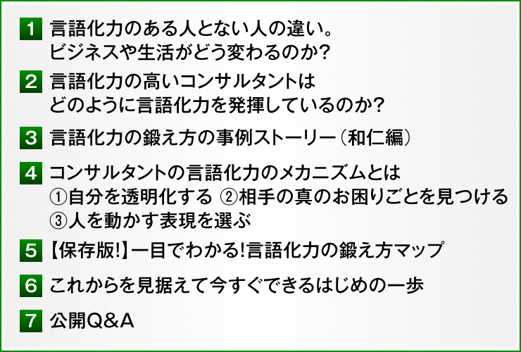 PEꉻ͂̂lƂȂl̈ႢBrWlX␶ǂς̂H@QEꉻ͂̍RT^g͂ǂ̂悤Ɍꉻ͂𔭊Ă̂H@REꉻ͂̒b̎Xg[[iamҁj@SERT^ǧꉻ͂̃JjYƂ́@@𓧖@A̐^̂育Ƃ@Bl𓮂\Iԁ@TEyۑŁIzڂł킩Iꉻ͂̒b}bv@UEꂩčł͂߂̈@VEJQ&A